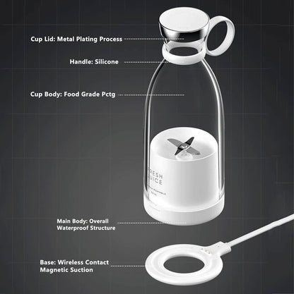Electric Portable Mini Juicer  Bottle